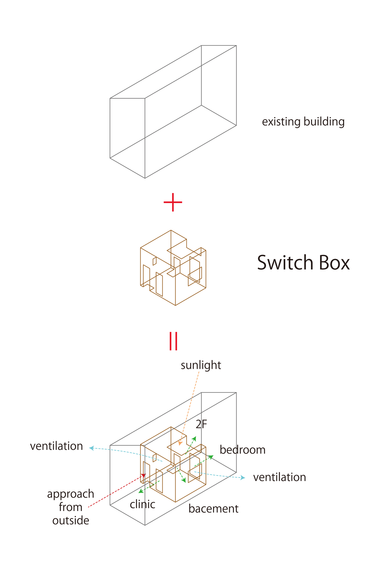 switch box in house in japan 14