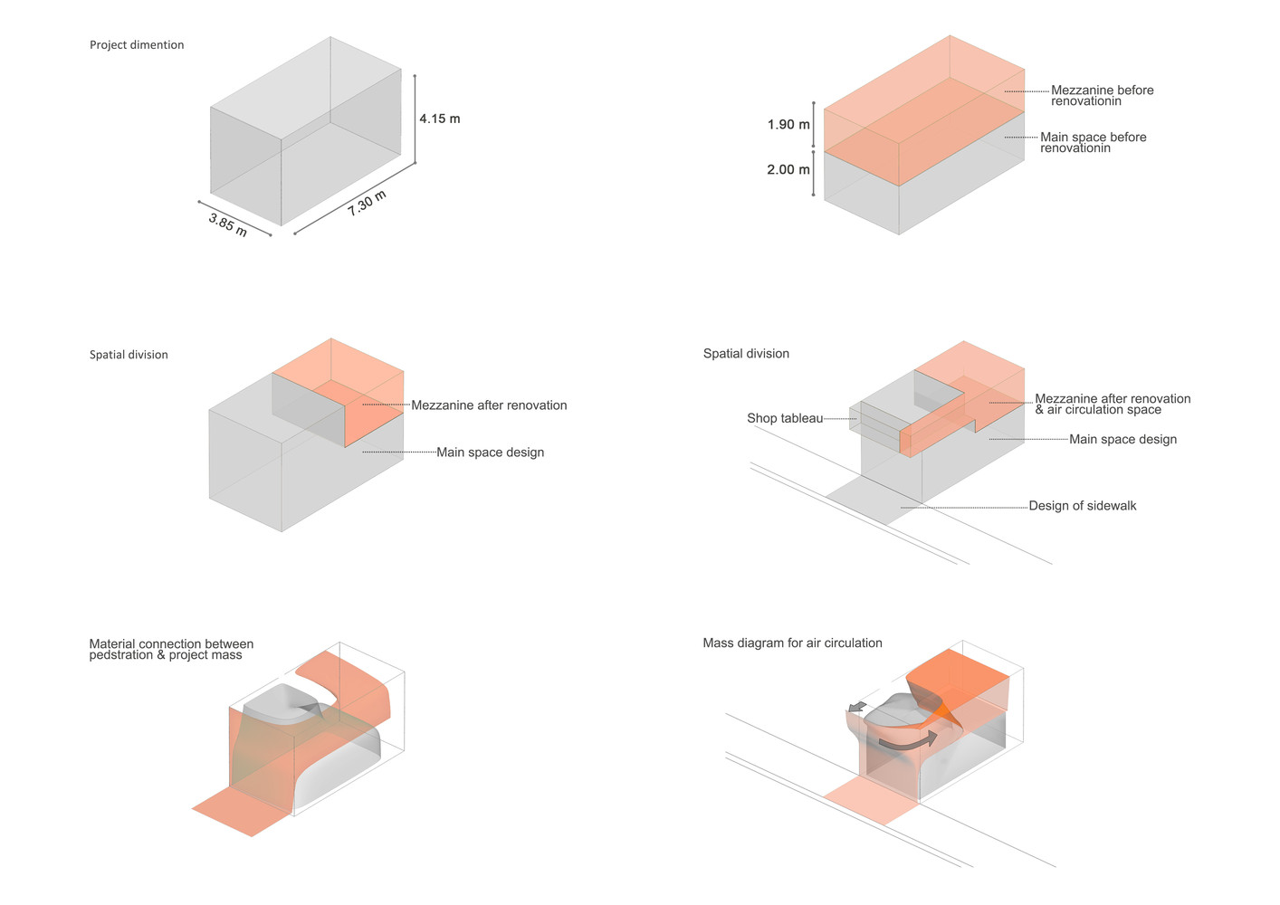 diagram_(3) – Interior Design Ideas and Architecture | Designs & Ideas