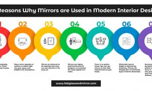 mirrors in modern interior design